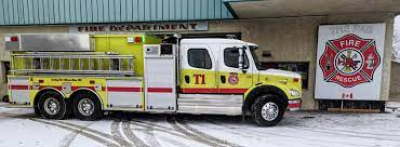 Fire call summary for 2023